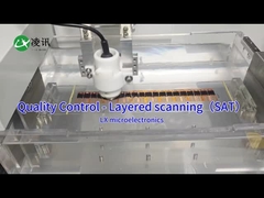 Kiểm soát chất lượng - SAT